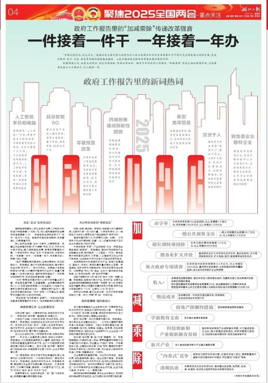 聚焦全国两会第四辑 连版