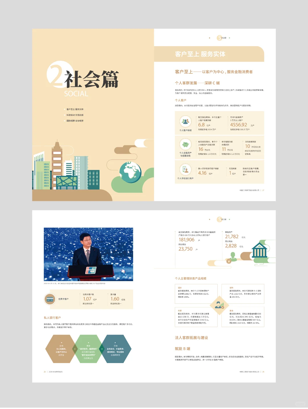 ESG视觉诗篇：一部会呼吸的可持续发展报告