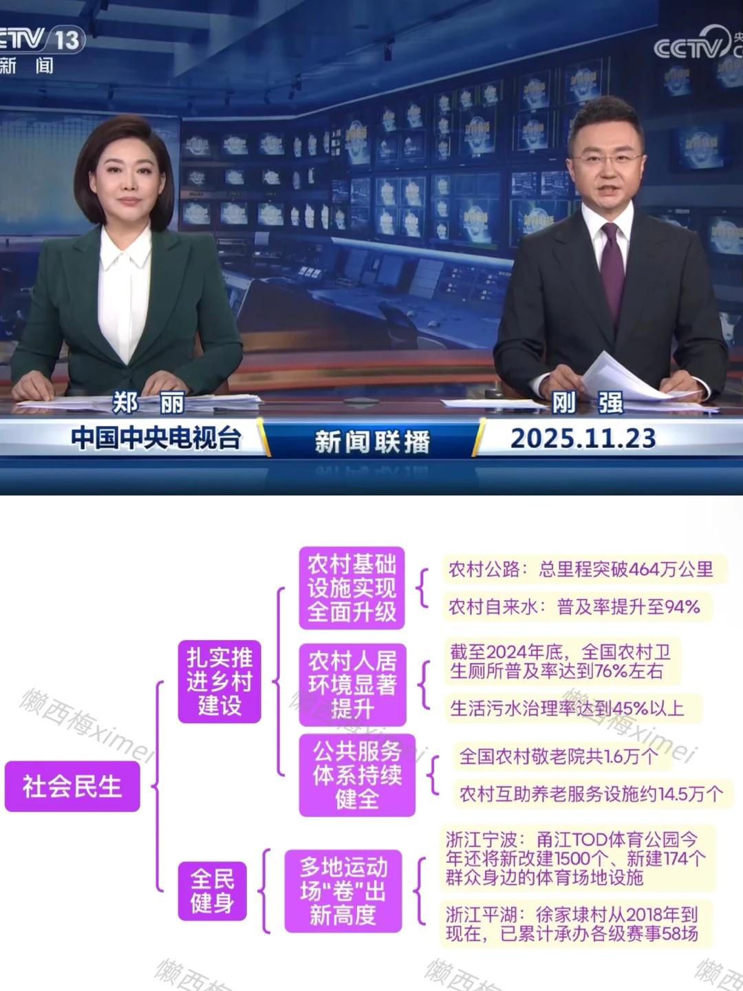 新闻联播为什么要读，怎么读……（2025.11.23）