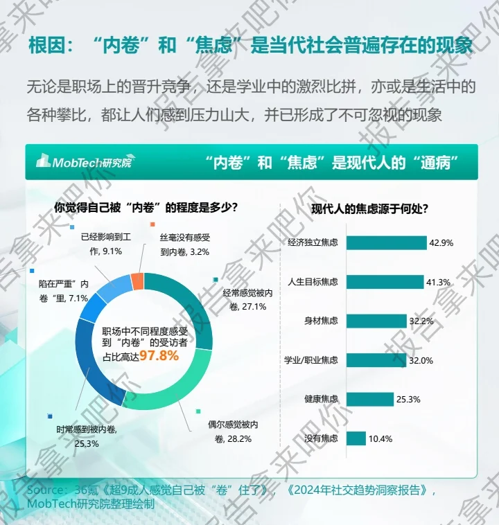 28页｜2024年情绪经济消费人群洞察