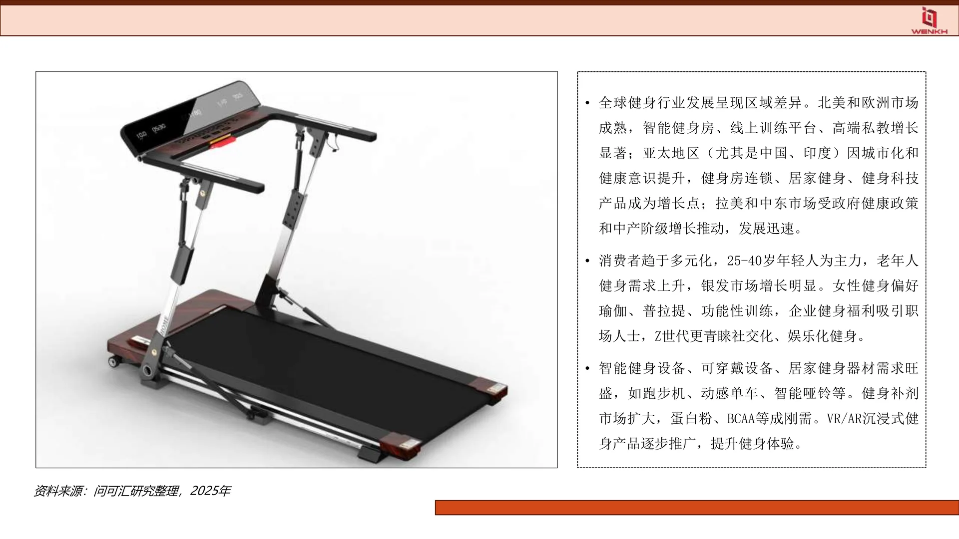 2025健身器材行业分析报告