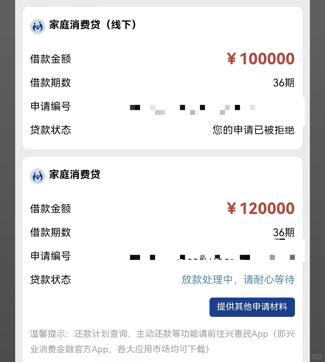 兴业消费金融、成功案例?