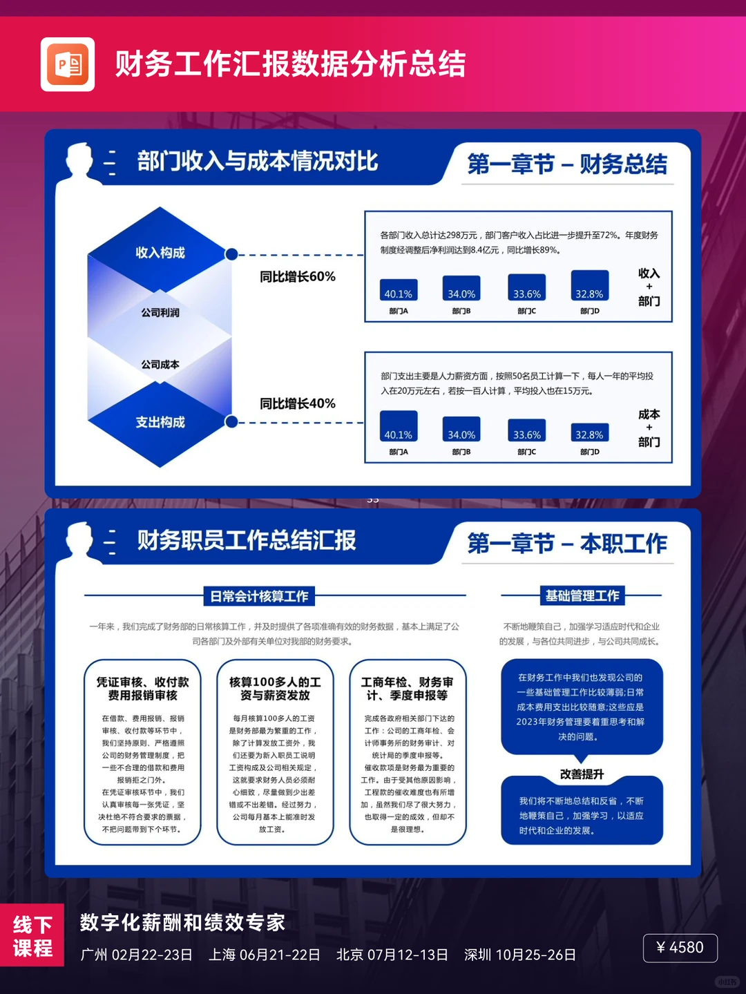 财务工作汇报数据分析总结