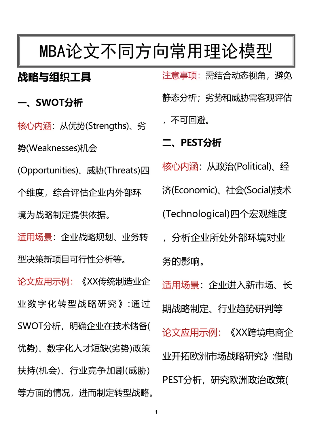一文搞懂MBA不同方向理论模型??