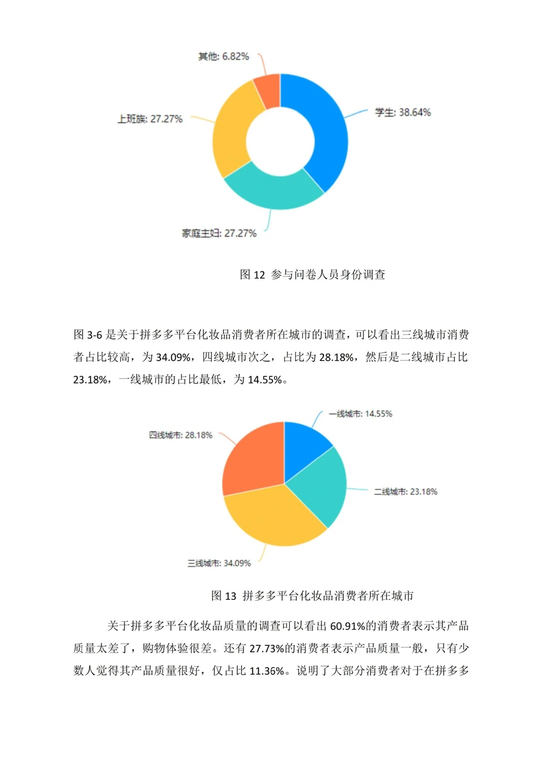问卷调查分析就这样写