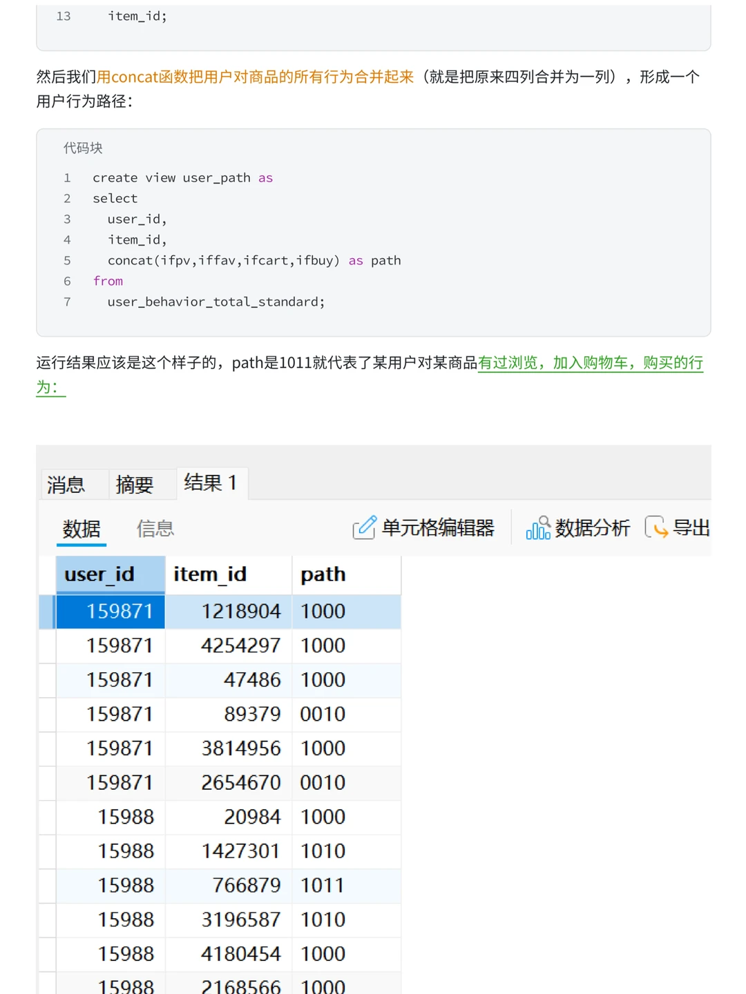 基于MySQL➕tableau淘宝用户购物行为分析