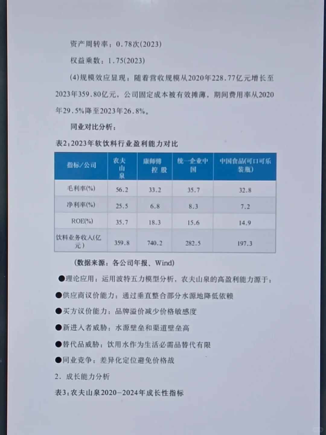 农夫山泉财务报表分析