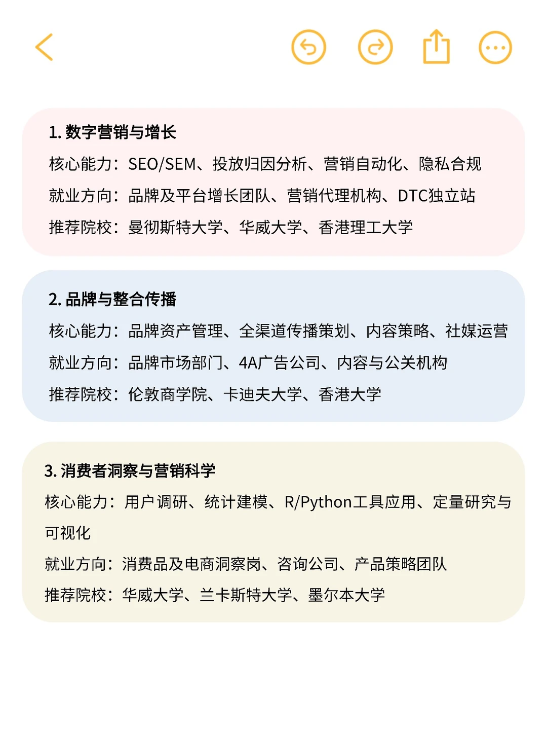 未来5年市场营销非常吃香的方向