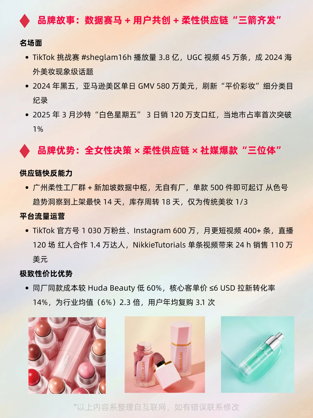一天读懂一个美妆出海品牌:Sheglam