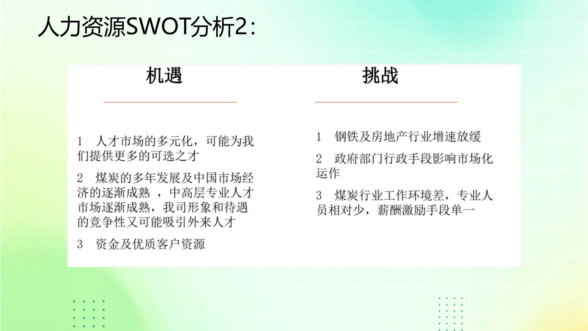 【人力资源战略规划方案(案例)】PPT22页❗