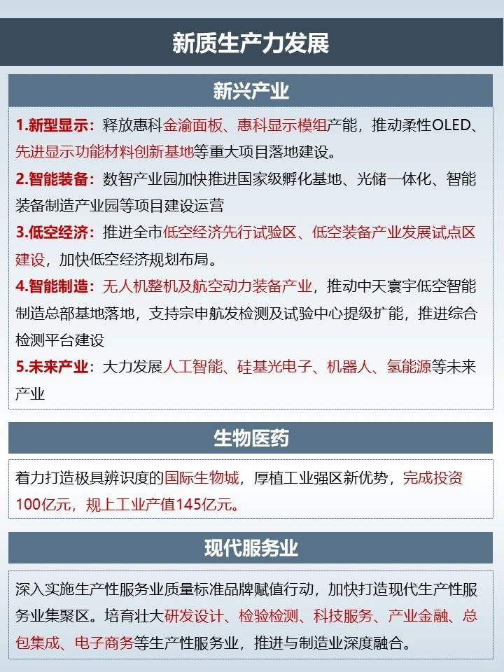 2025重庆巴南政府工作报告及新质生产力研究