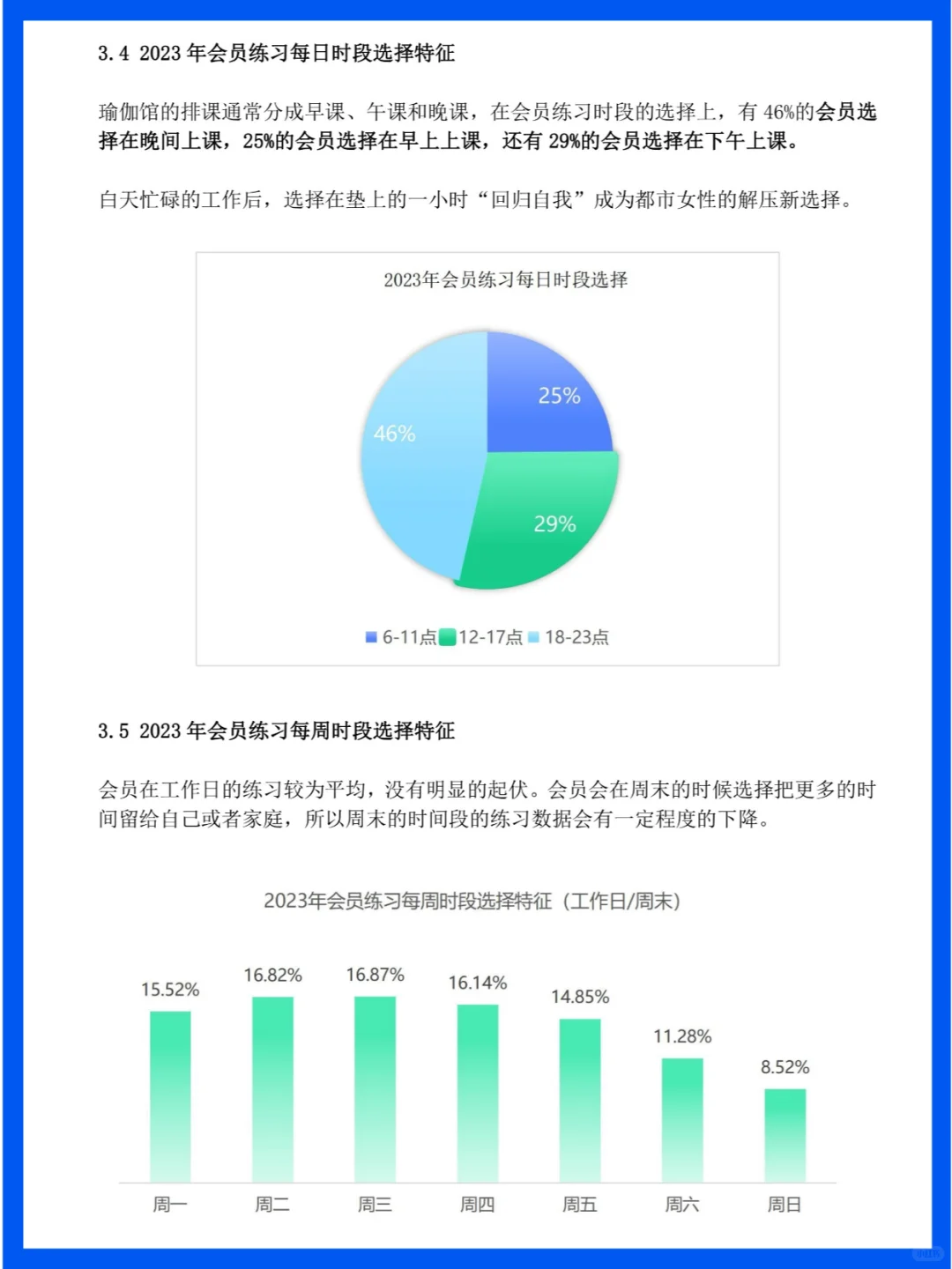 探索中国瑜伽馆的规模分布与消费趋势