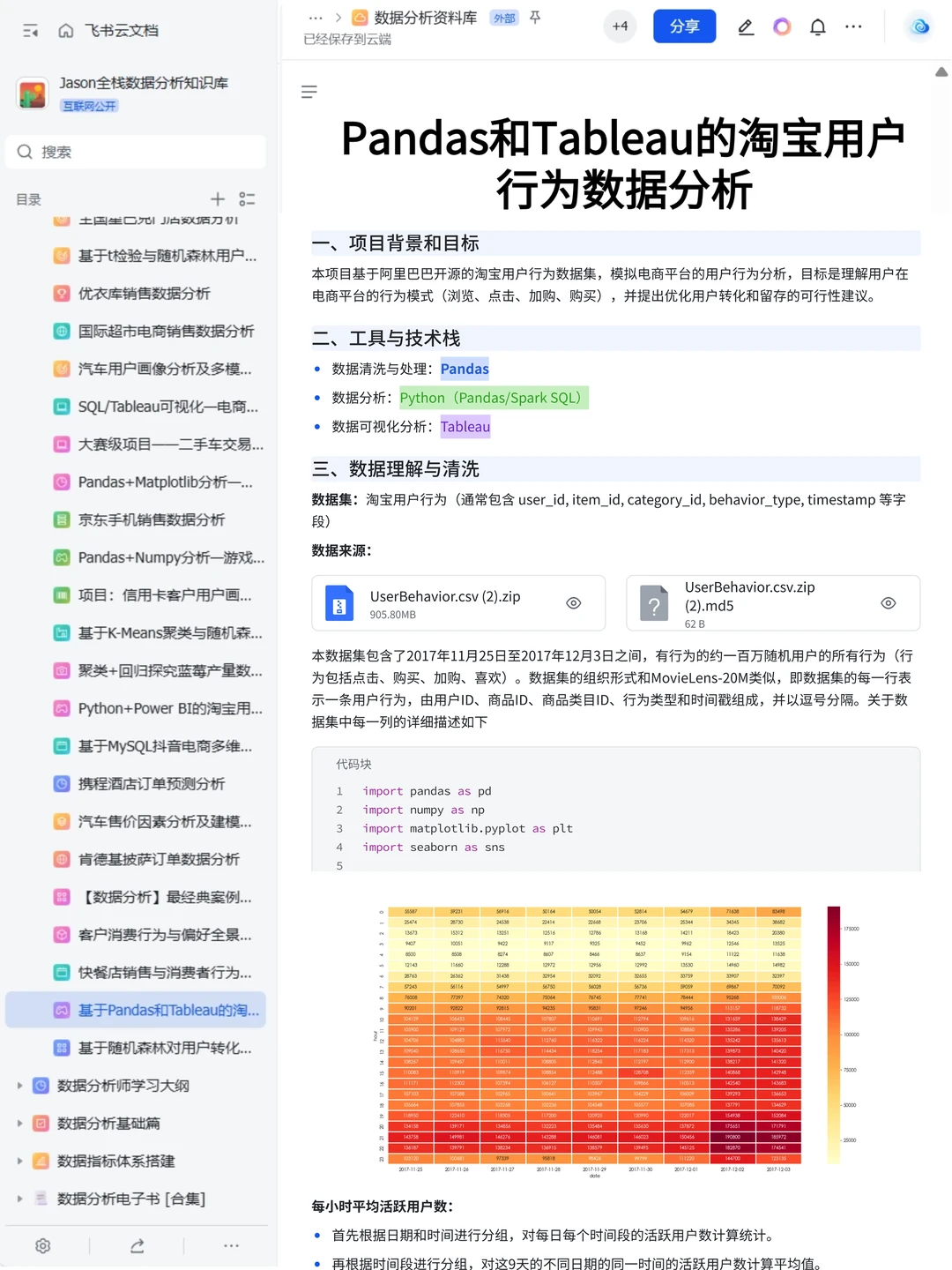 9个可以写进简历的数据分析真实项目(合集）