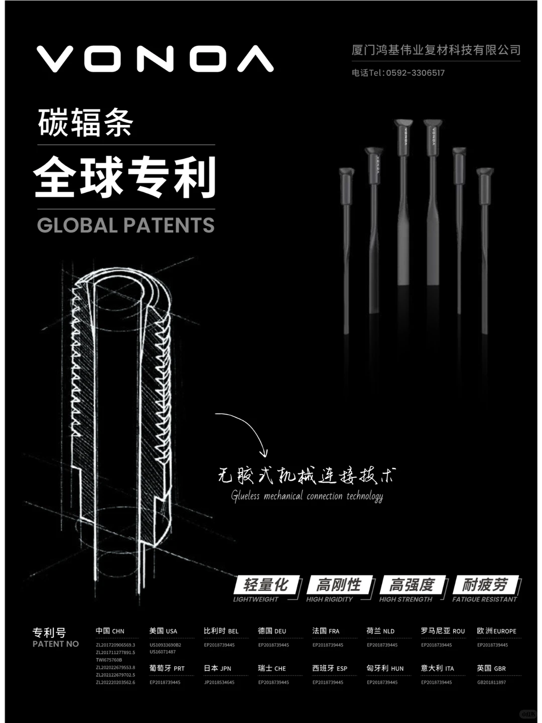 2024年中国自行车行业调查报告