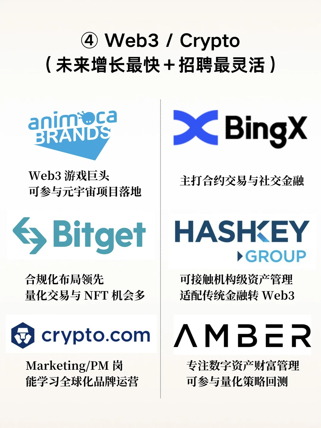 ??投行太难进？FinTech才是金融圈新赛道