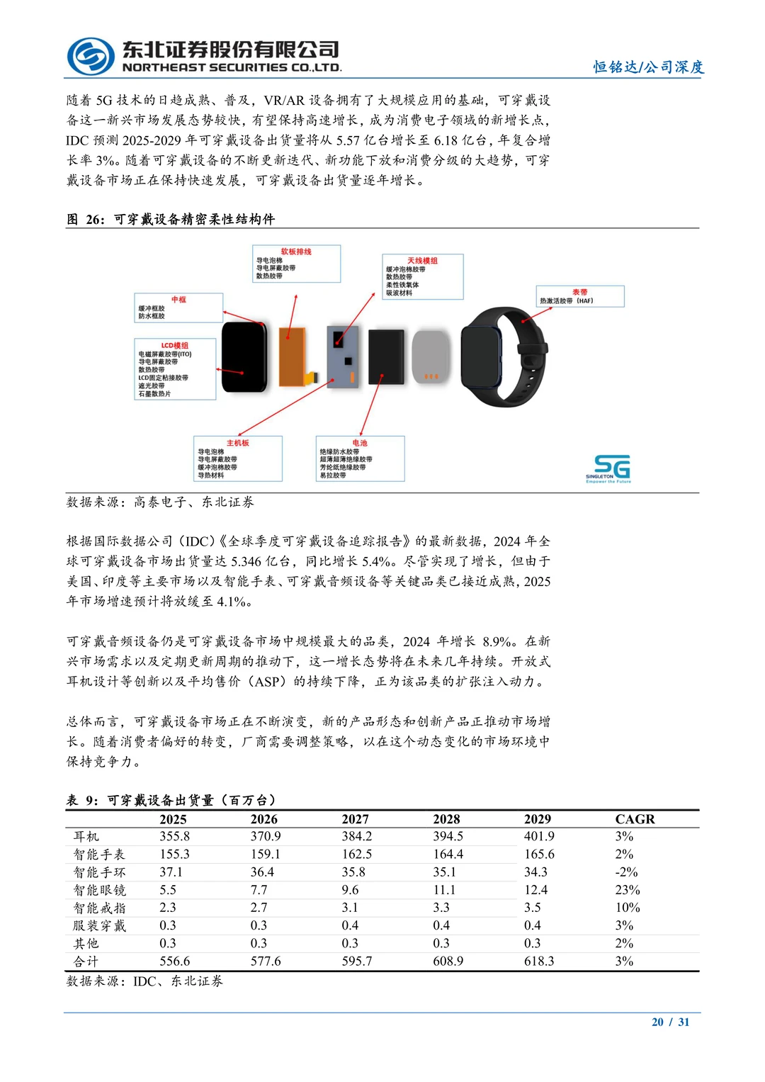 恒铭达公司研究报告-AI时代开启新腾飞