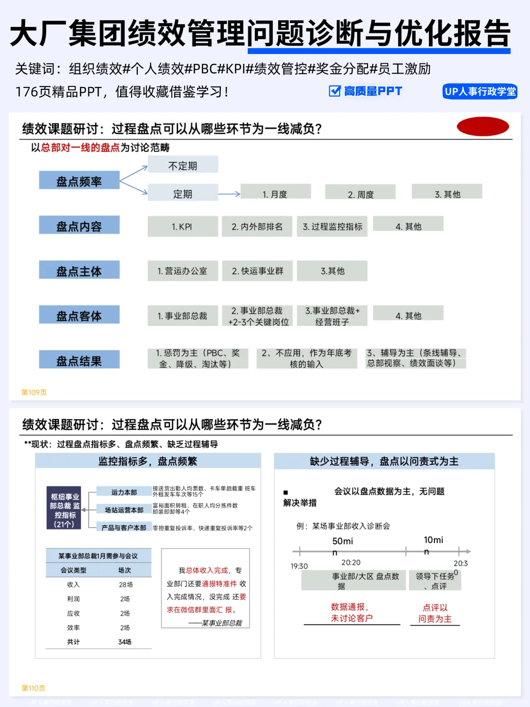 大厂绩效管理优化报告,你也存在同样问题?