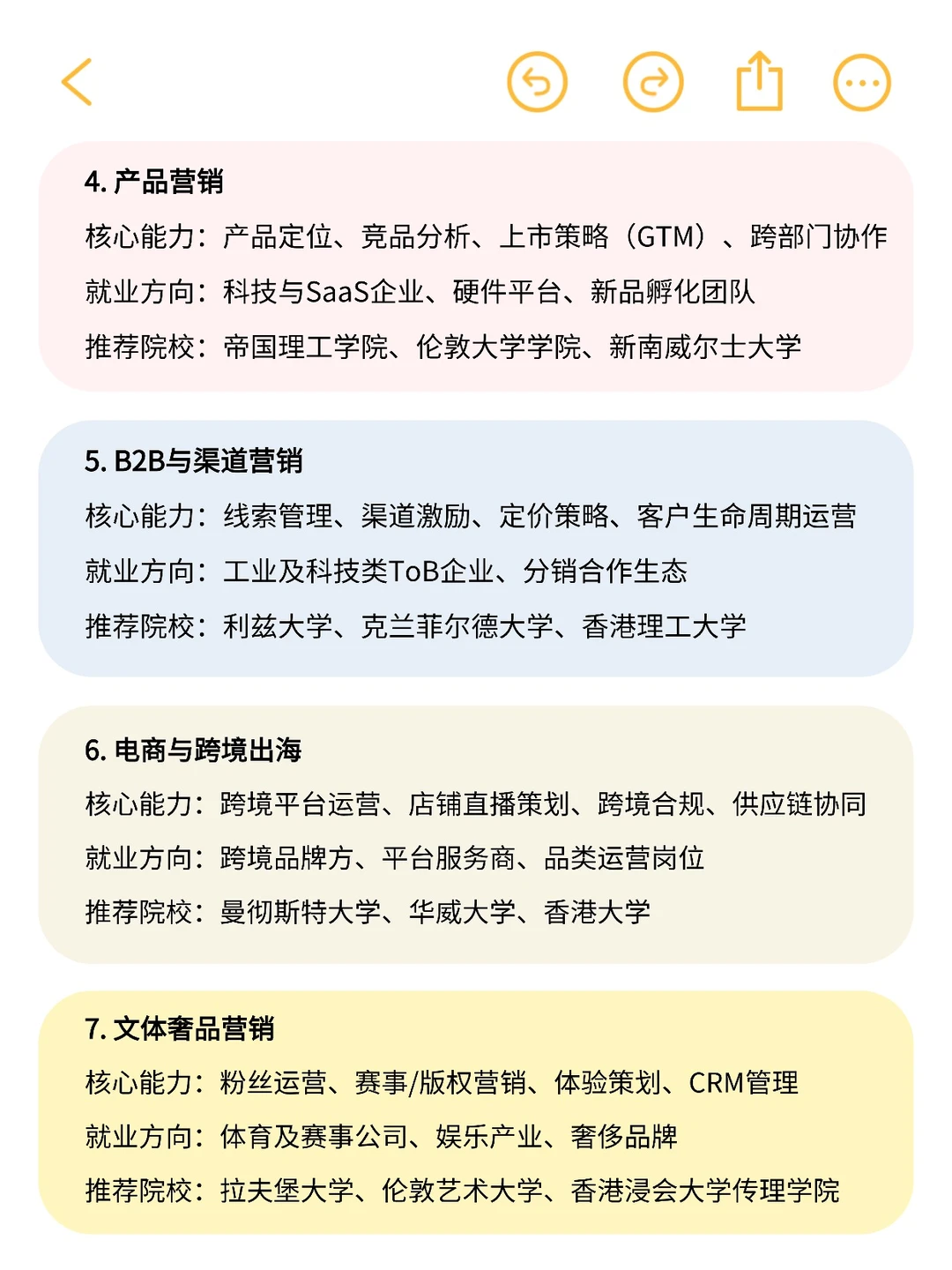 未来5年市场营销非常吃香的方向