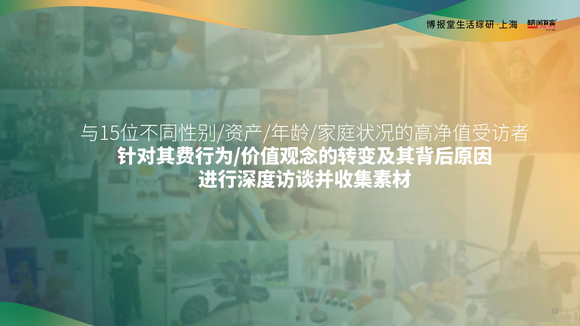 2025 高净值人群消费心态及行为研究报告