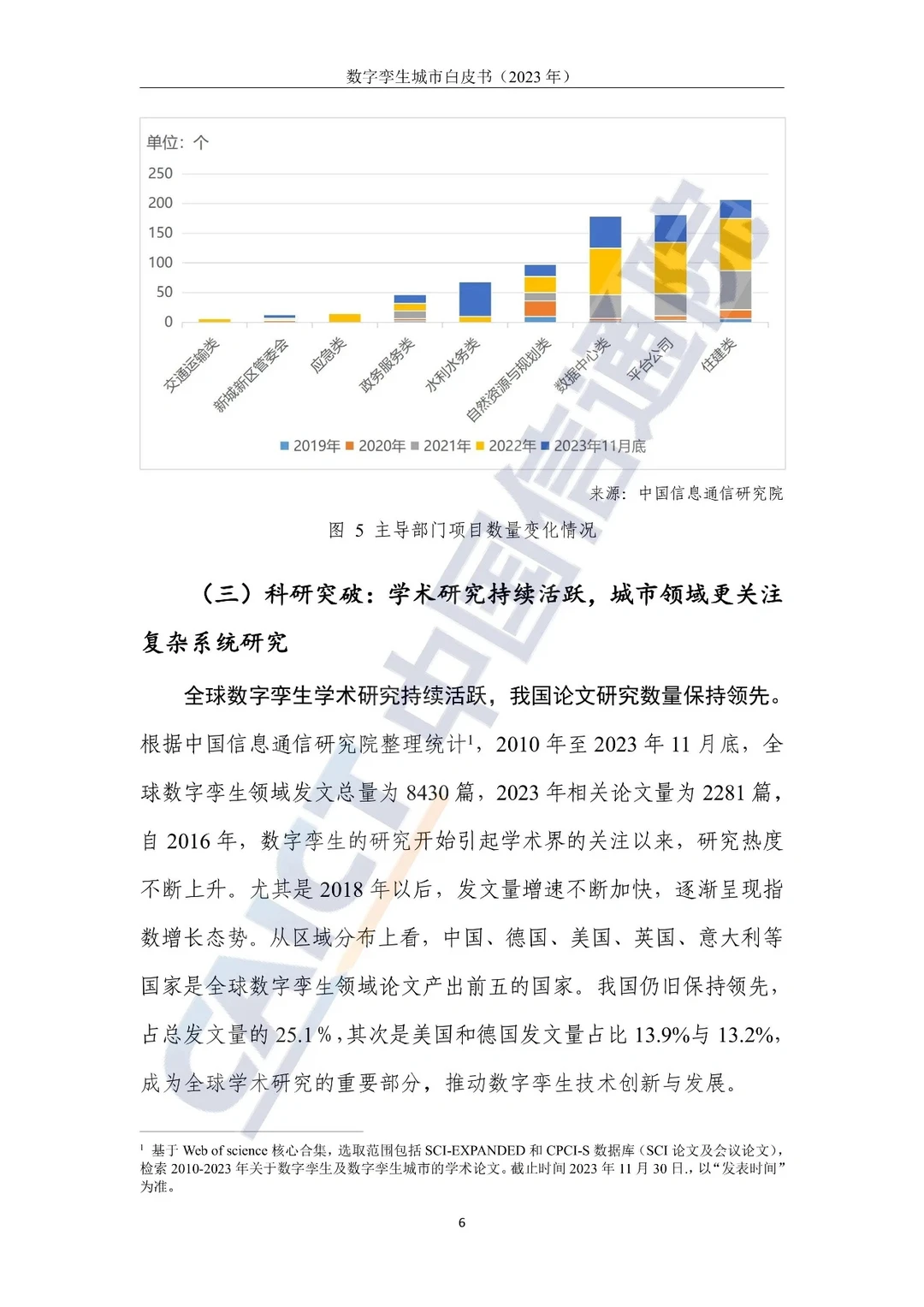 必看!2023数字孪生城市白皮书