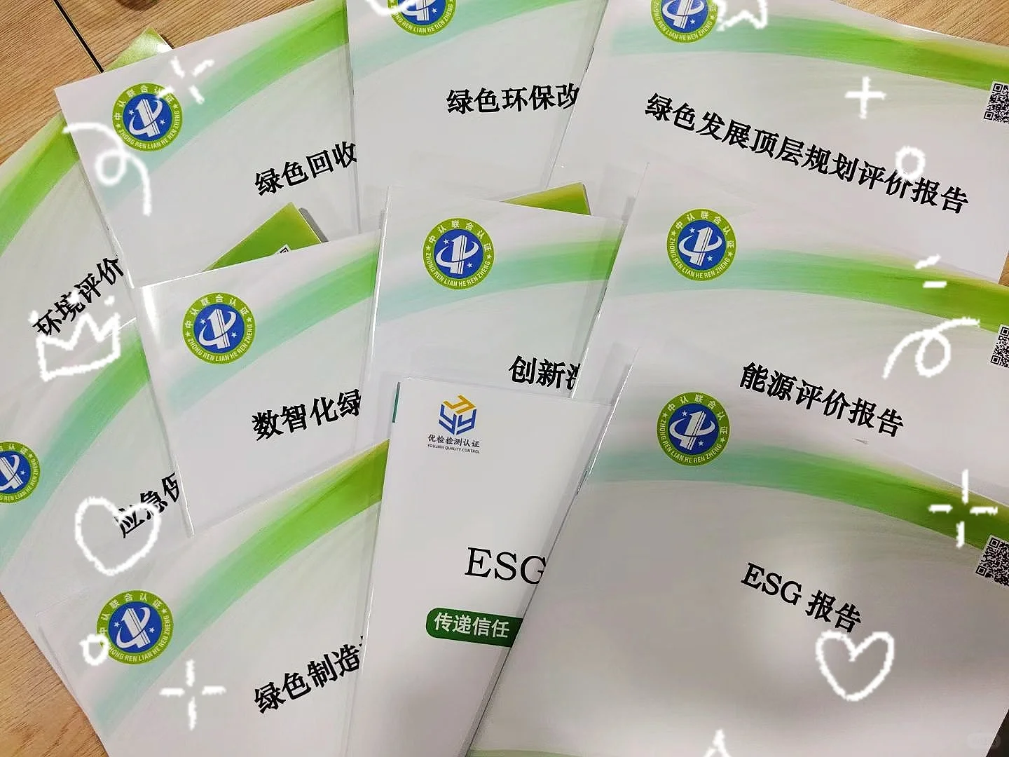 国网投标ESG报告！！！！