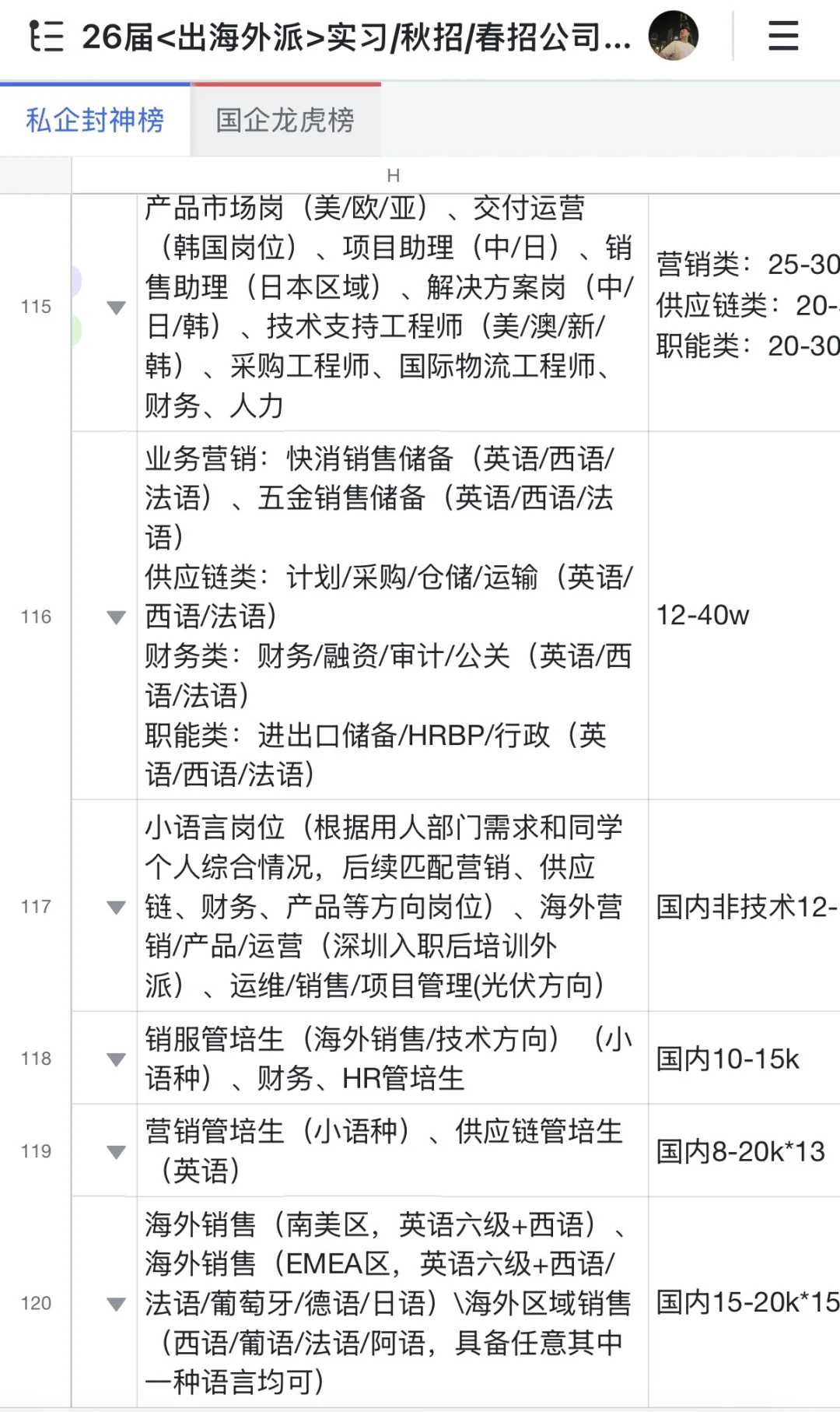出海外派类校招最新名单