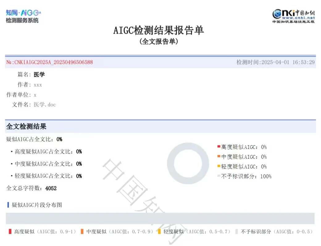 知网 ai率降到0 物超所值！turnitin也可以
