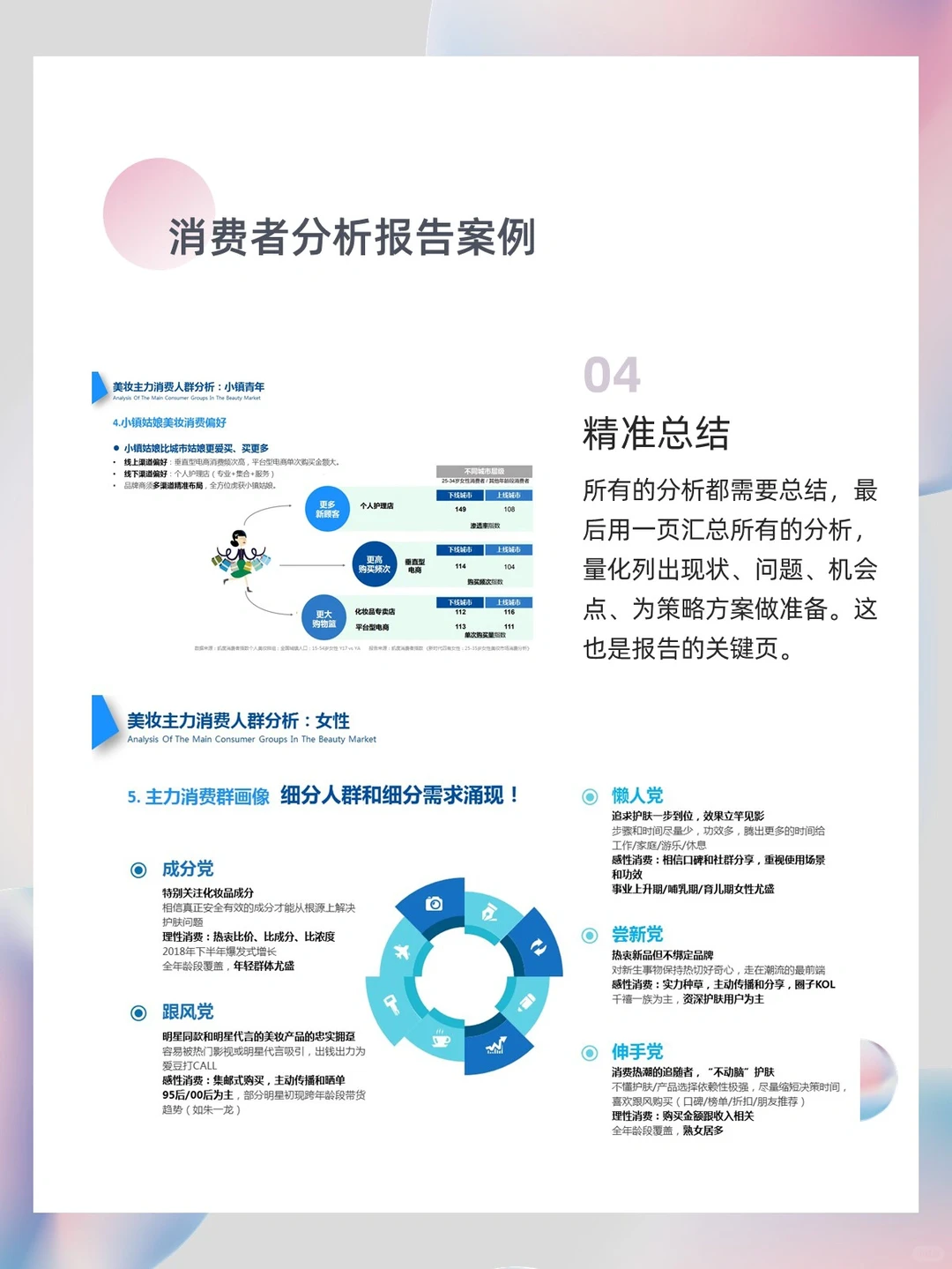 N.8消费者分析报告万能套路