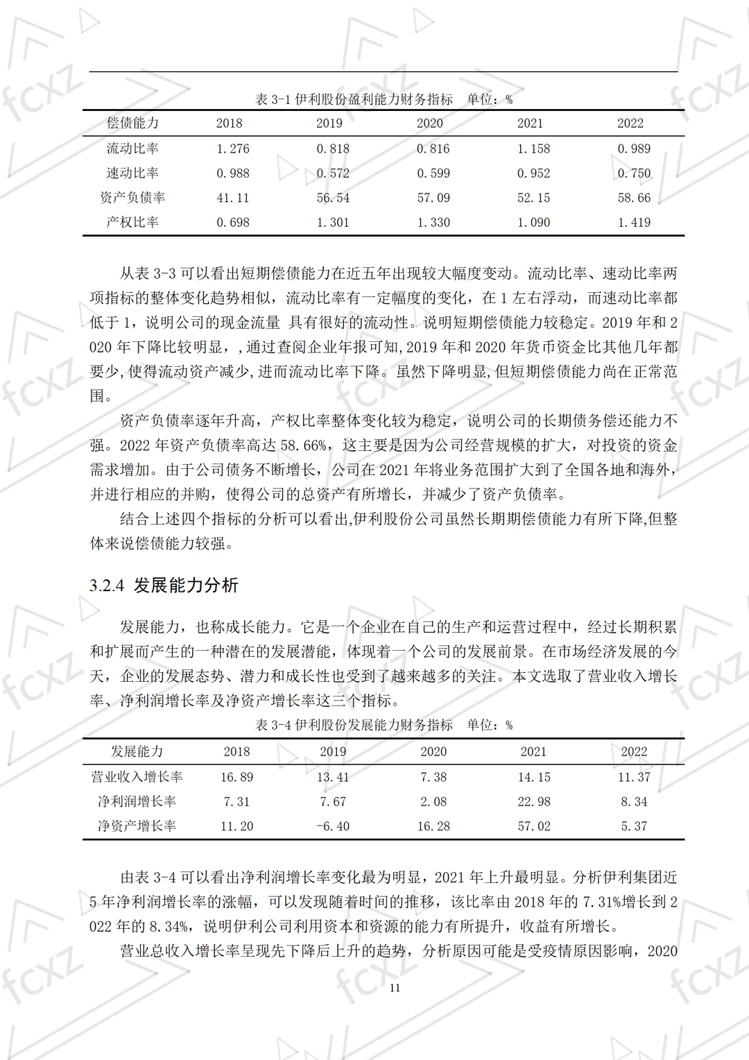 伊利的财务绩效研究论文一点也不难写啊?