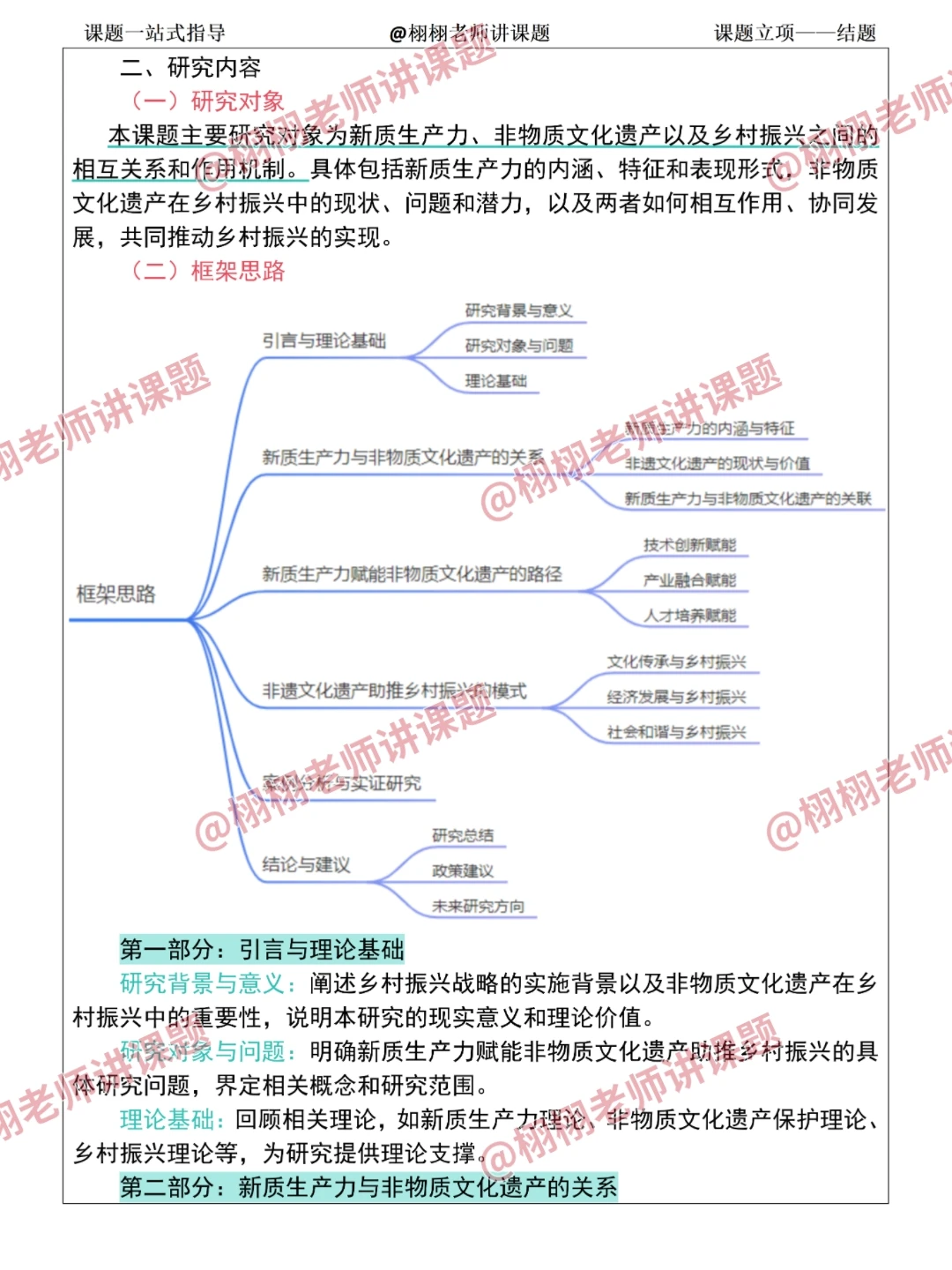 “新质生产力+非遗”课题这样写太好立项了