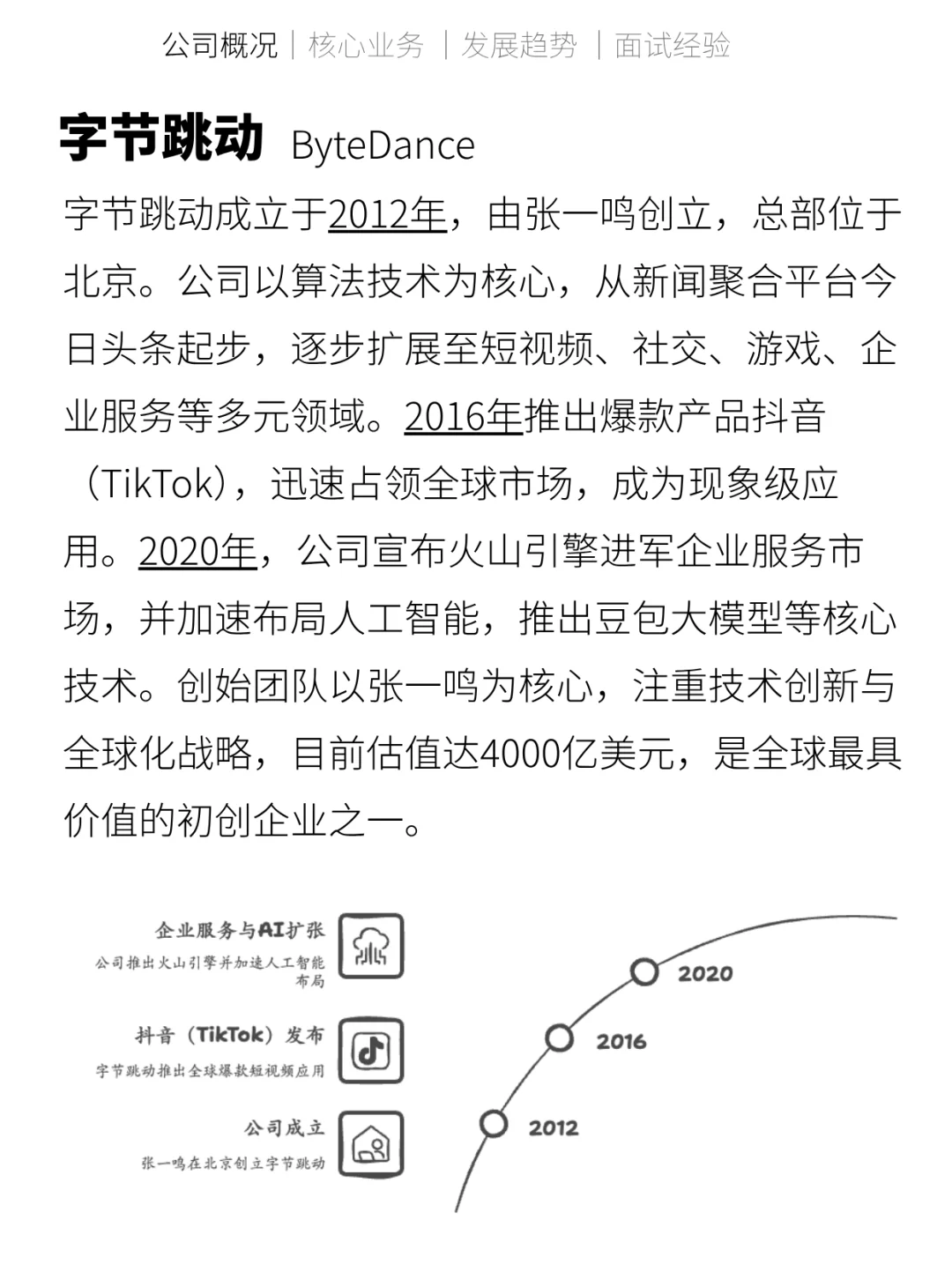 每天吃透一家大模型公司No:2-字节跳动