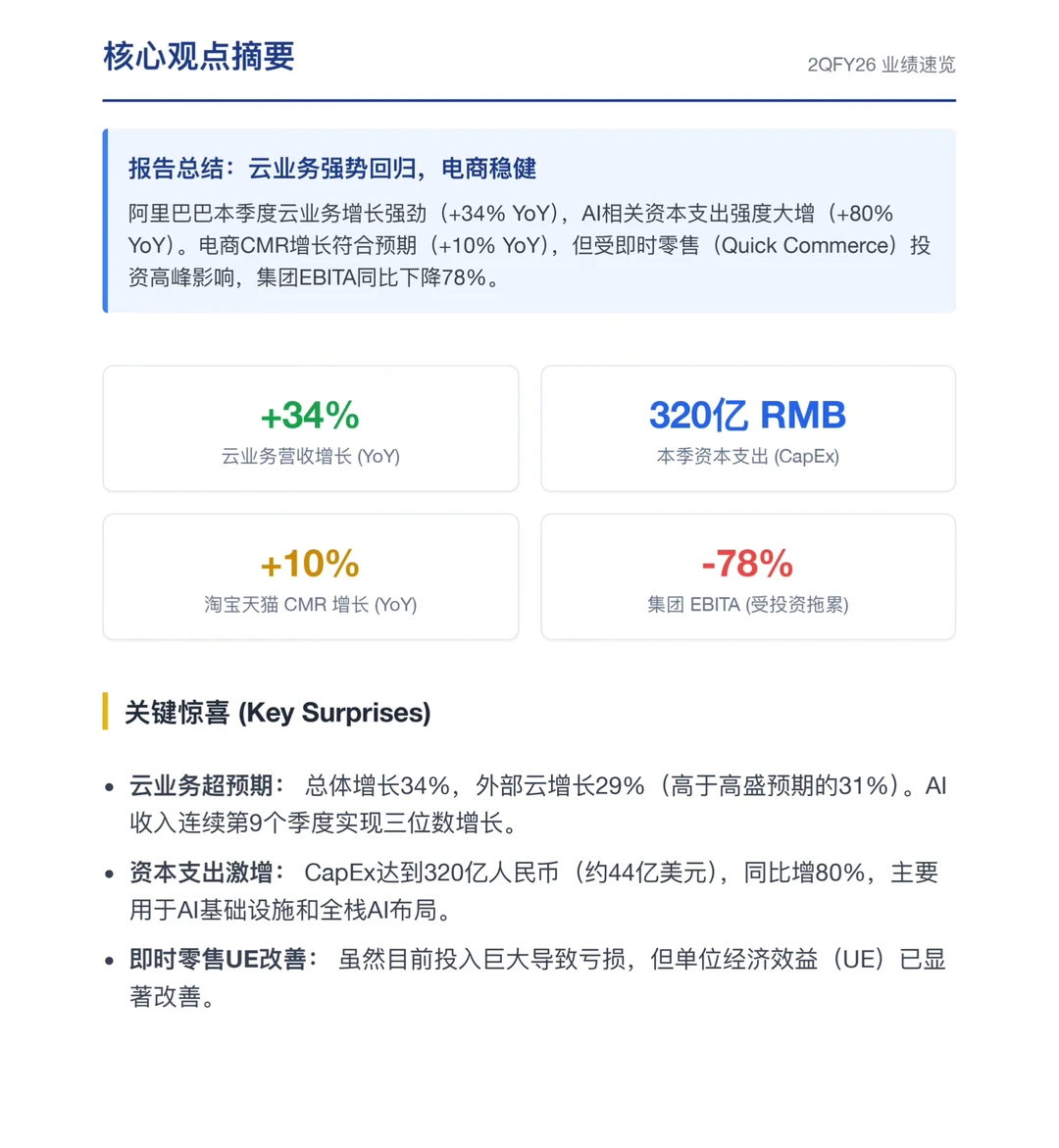 高盛研报,阿里巴巴财报解读,从卖货到卖算力