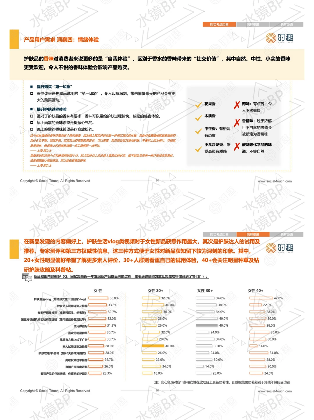 中产女性消费真相:颜值至上与悦己消费的红