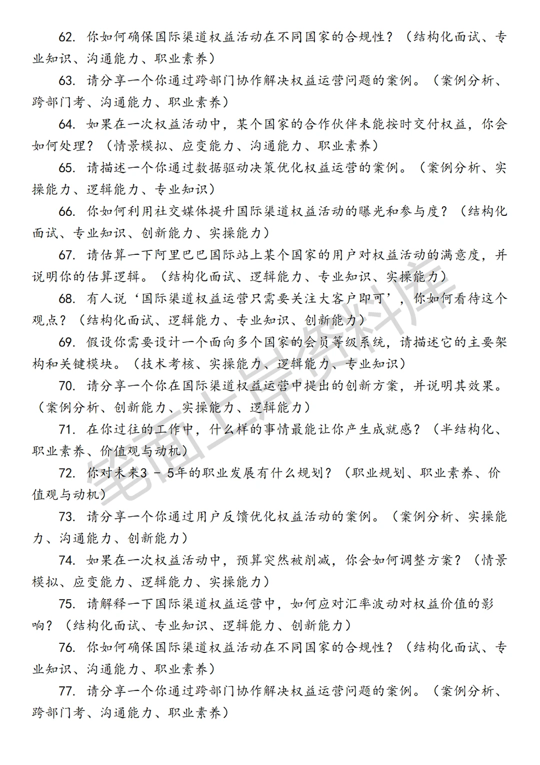 阿里巴巴国际渠道权益运营