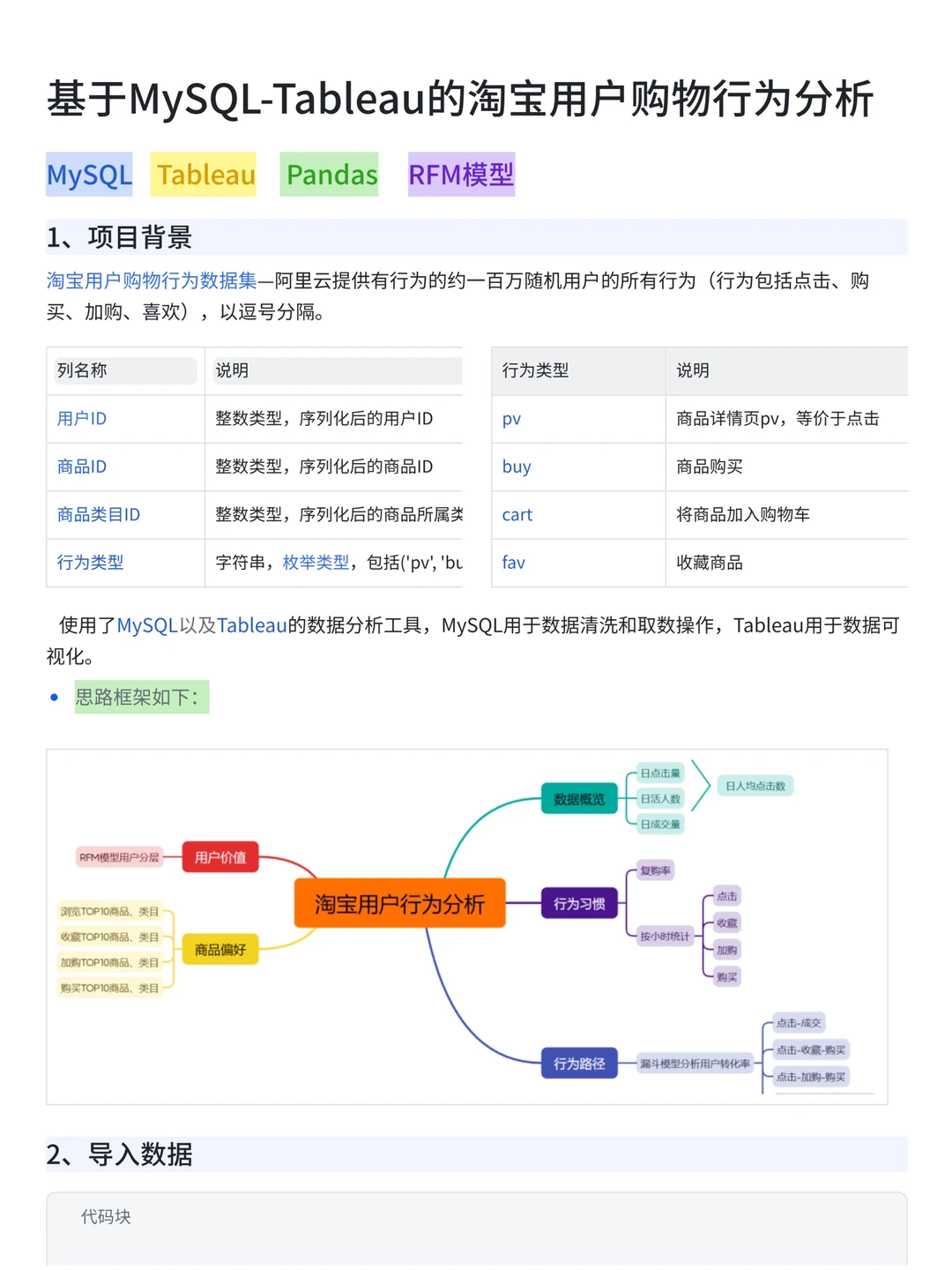 项目详解：淘宝用户购物消费行为案例分析