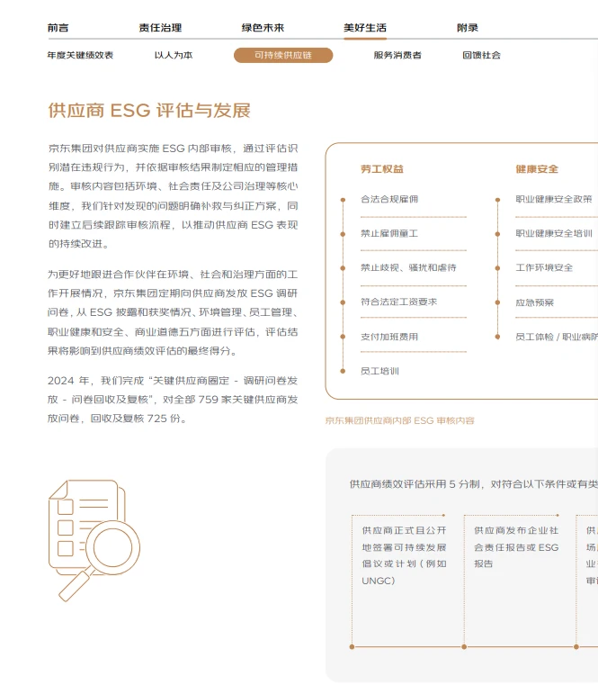 京东发布ESG报告,中国企业出海有什么启示?