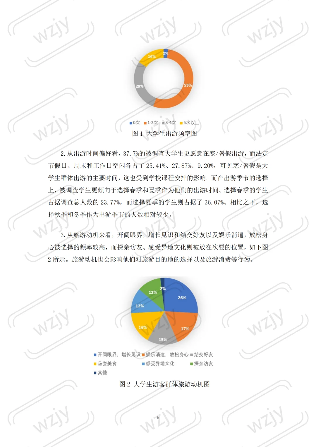 可以直接抄的大学生游客旅游偏好调研报告