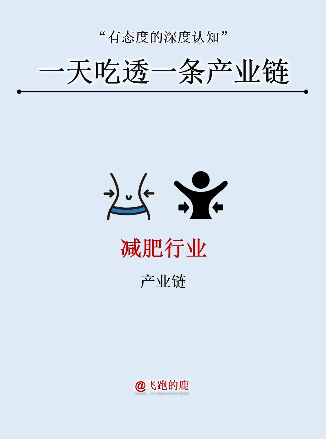 一天吃透一条产业链：减肥行业产业链