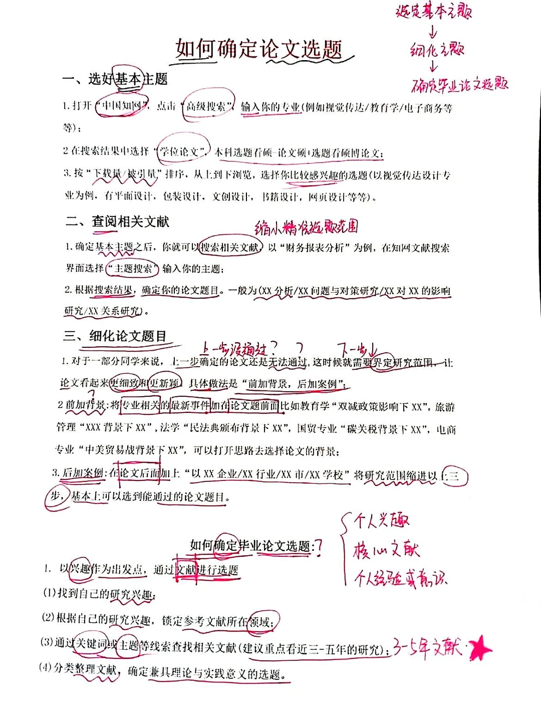 当我把选题发给导师后被夸了??
