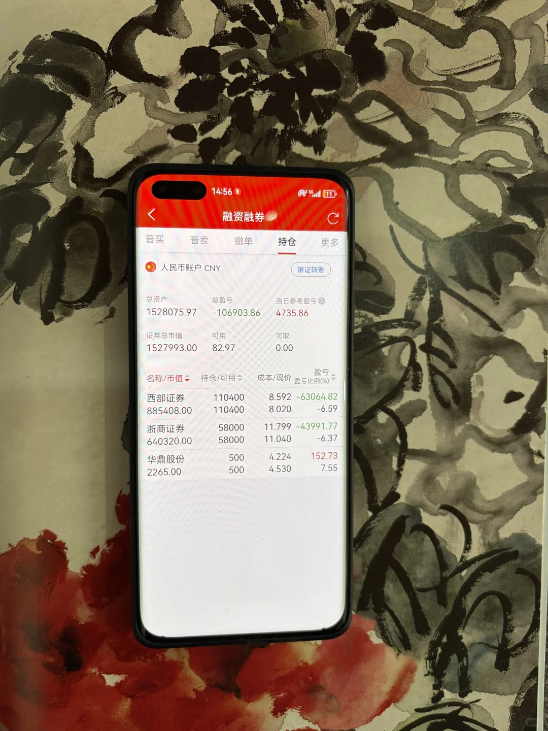 券商还有希望吗！
