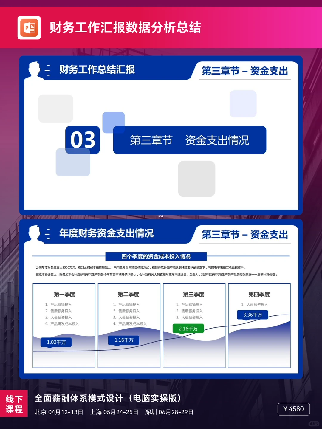 财务工作汇报数据分析总结