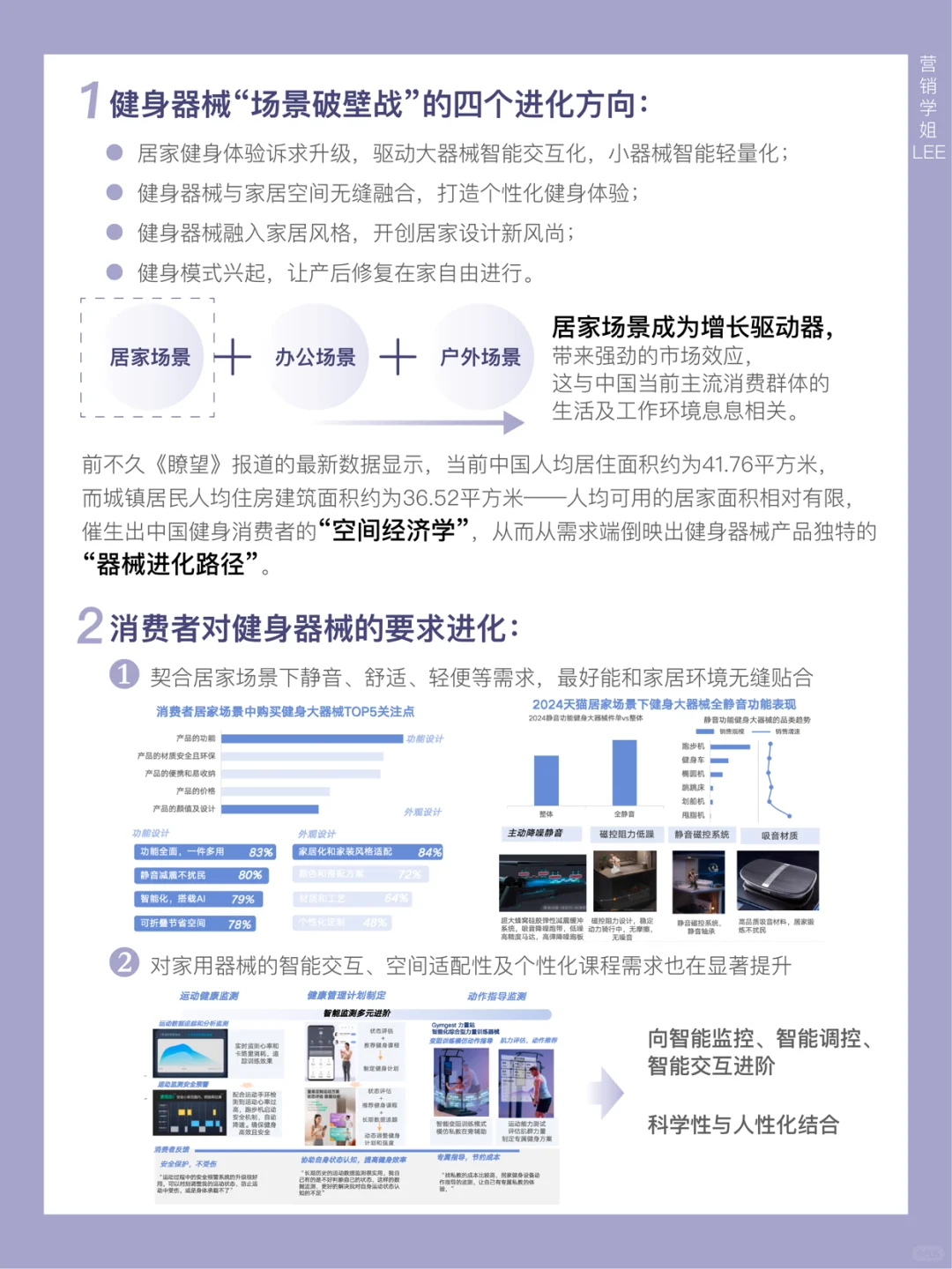 “体重管理”成为热词,健身成全民消费热点