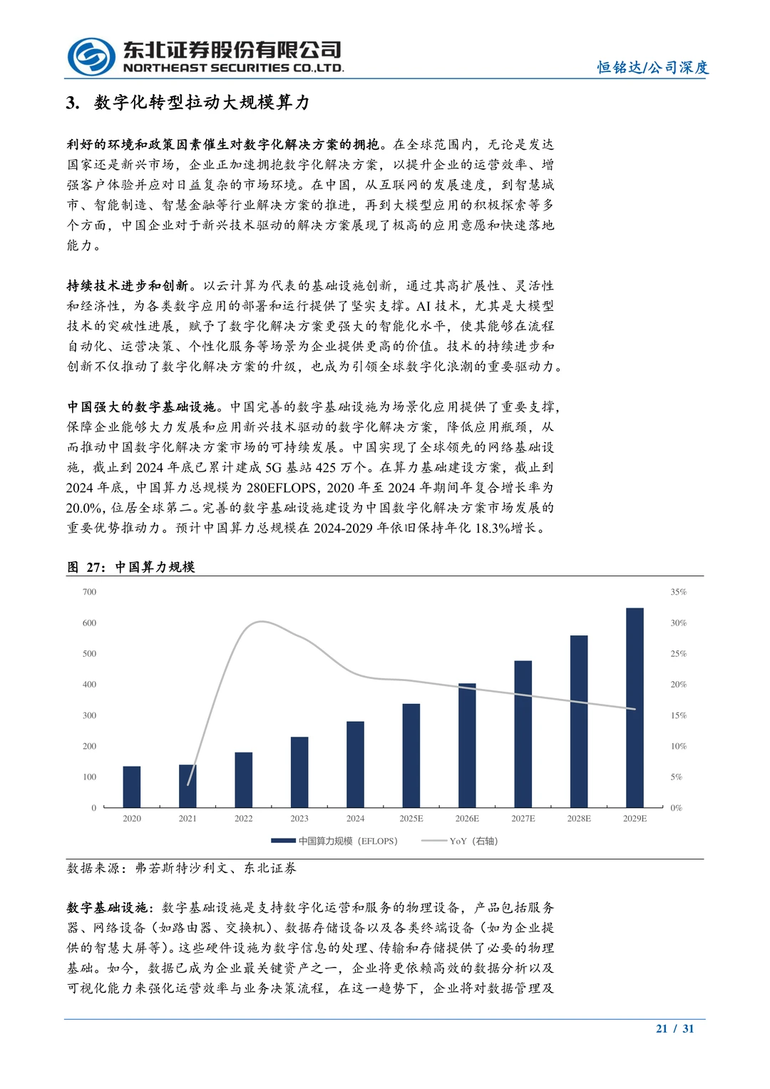 恒铭达公司研究报告-AI时代开启新腾飞