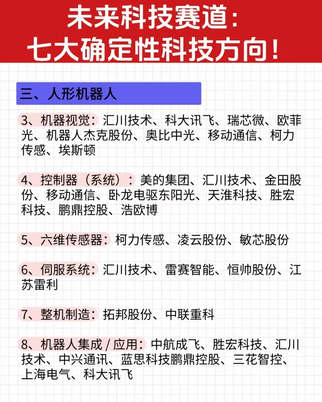 ?未来科技黄金赛道！