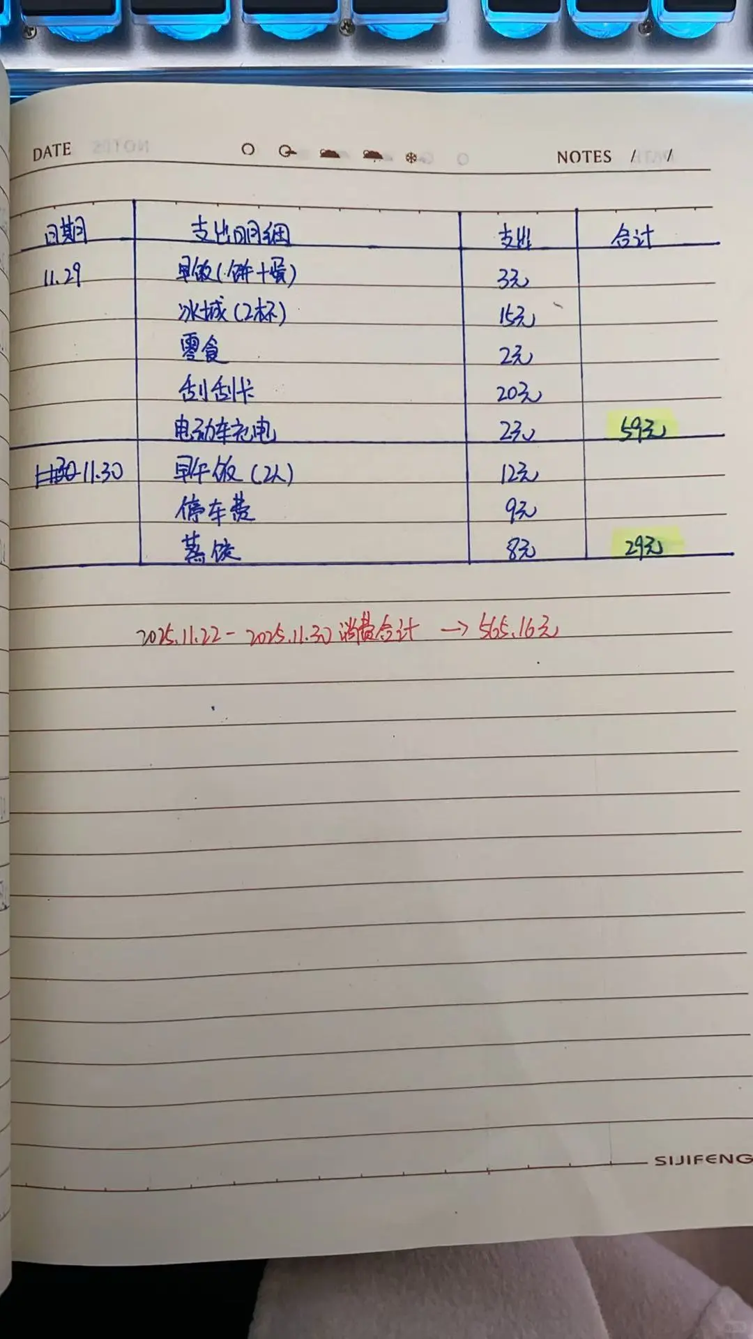 十一月11.14-11.30消费明细