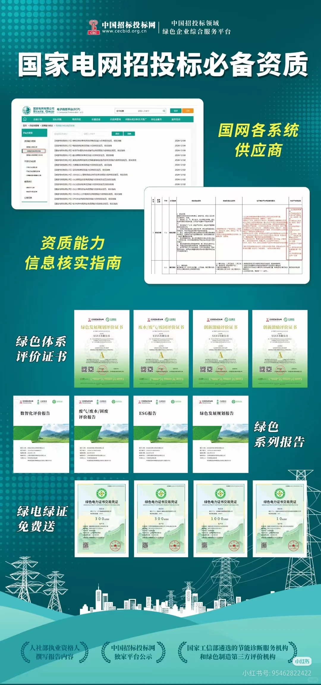 中国招投标领域ESG披露报告可做渠道?