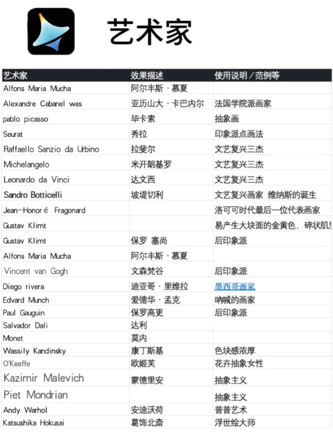 即梦AI生图灵感词库大全
