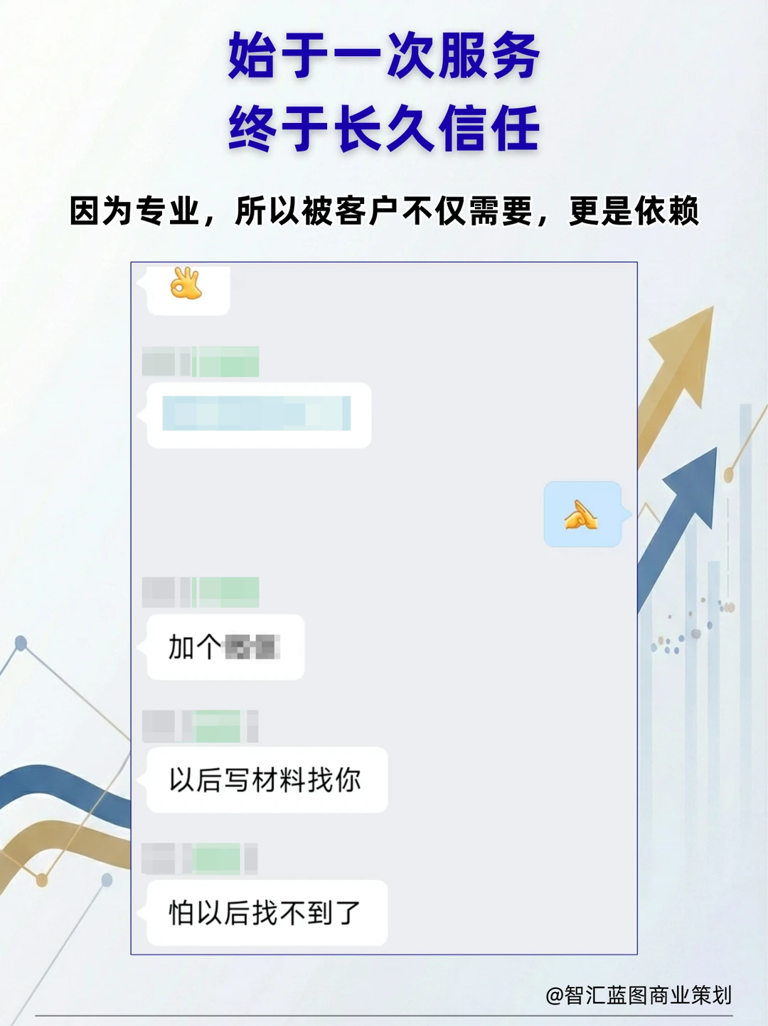 投资人青睐的商业计划书,都运用了5大法则