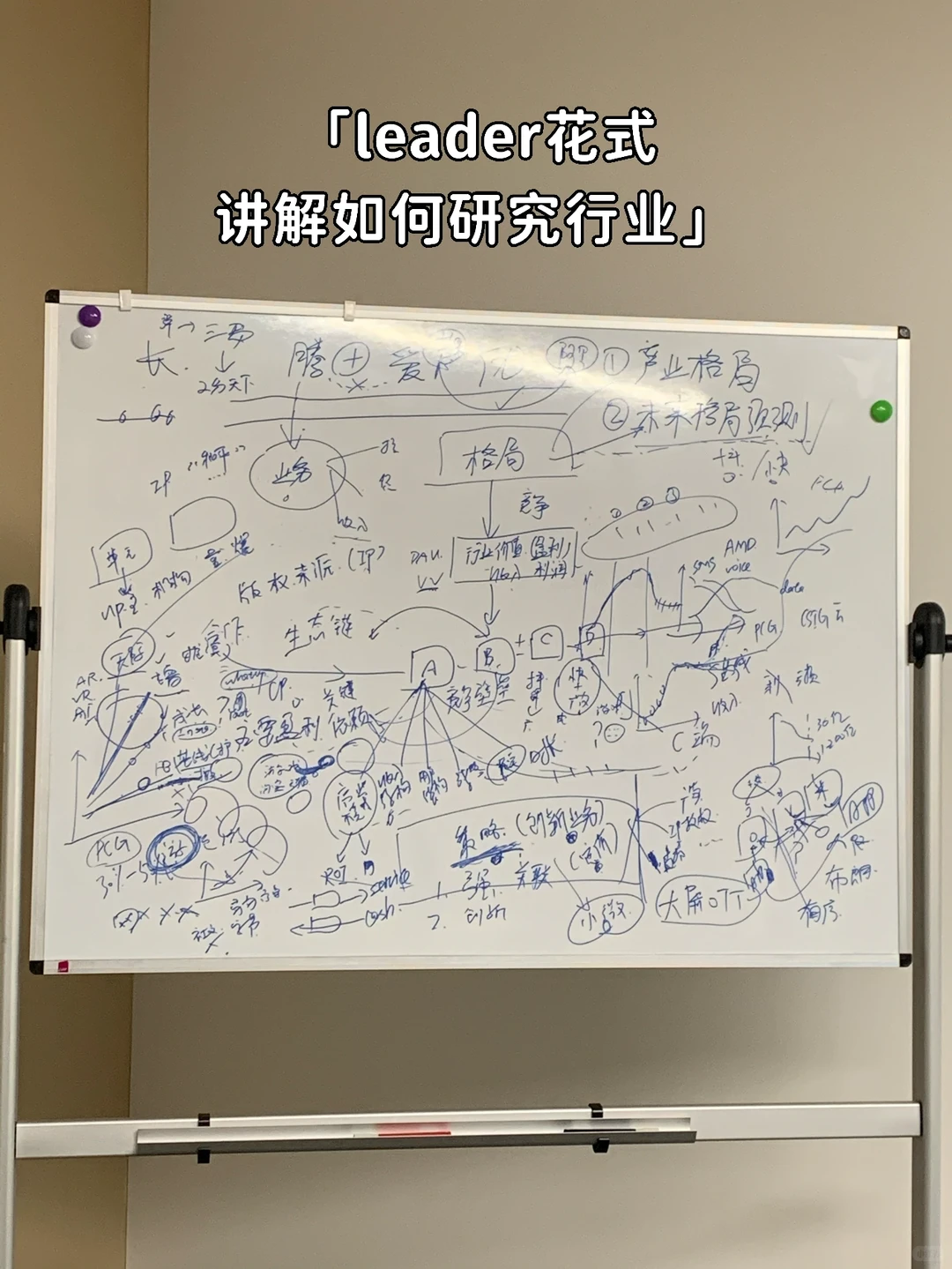 商业分析实习(腾讯·下篇)
