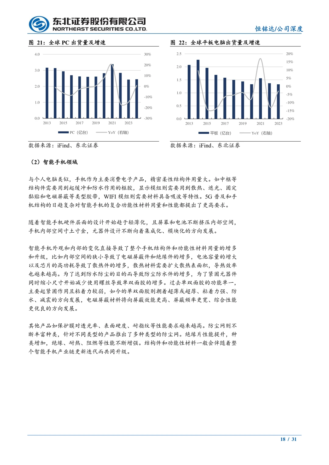 恒铭达公司研究报告-AI时代开启新腾飞